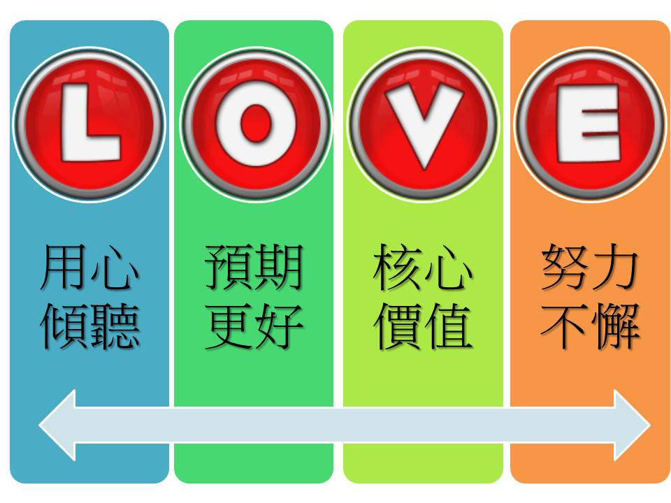 以學生為中心的全人博雅教育